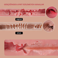 USB Şarjlı Kumandalı Realistik Kalça Mastürbatör – Emme & Titreşim Özelliğli