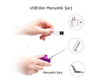 USB Şarjlı Uzaktan Kumandalı Kegel Egzersiz Topu – 10 Mod