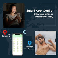 Telefon Kontrollü Ribbed Tunnel Titreşimli Stroker Mastürbatör